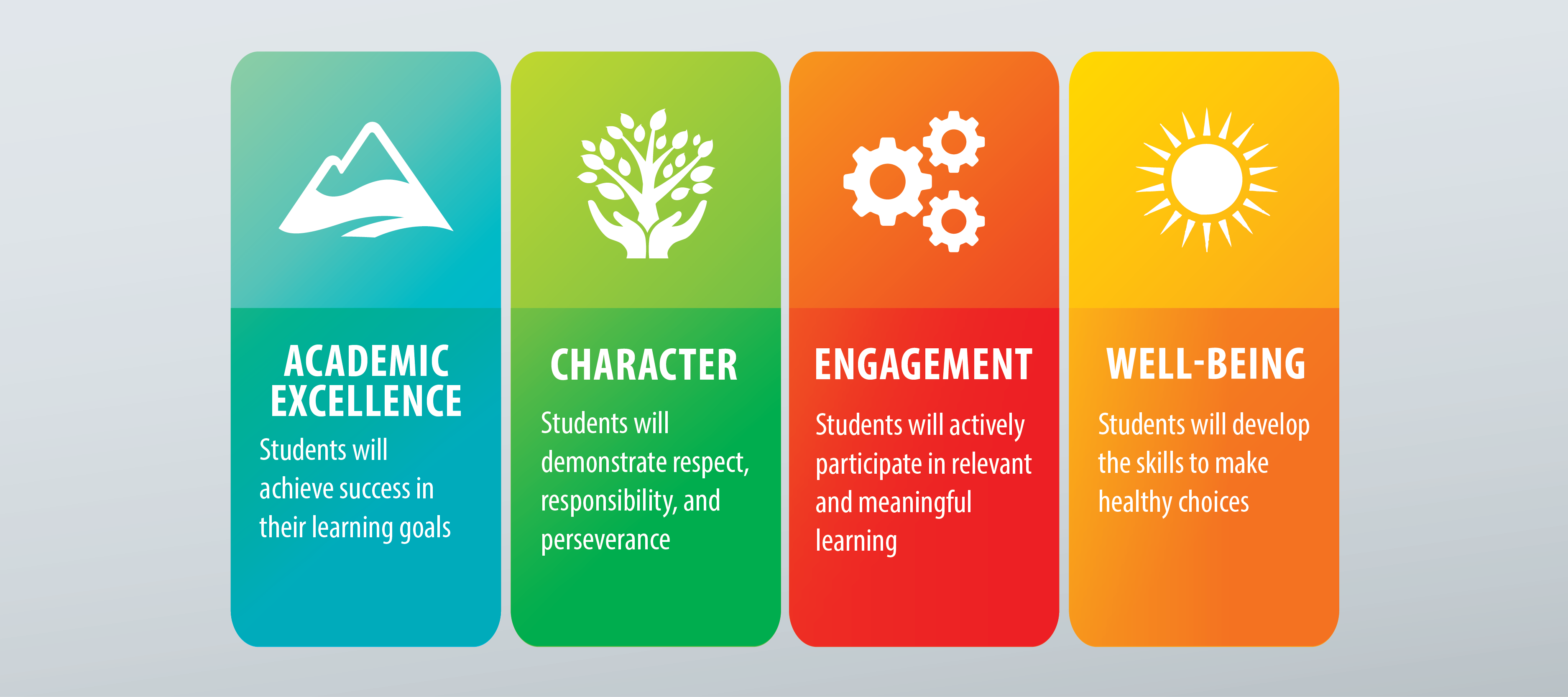 A Commitment to Learning That Inspires All Students