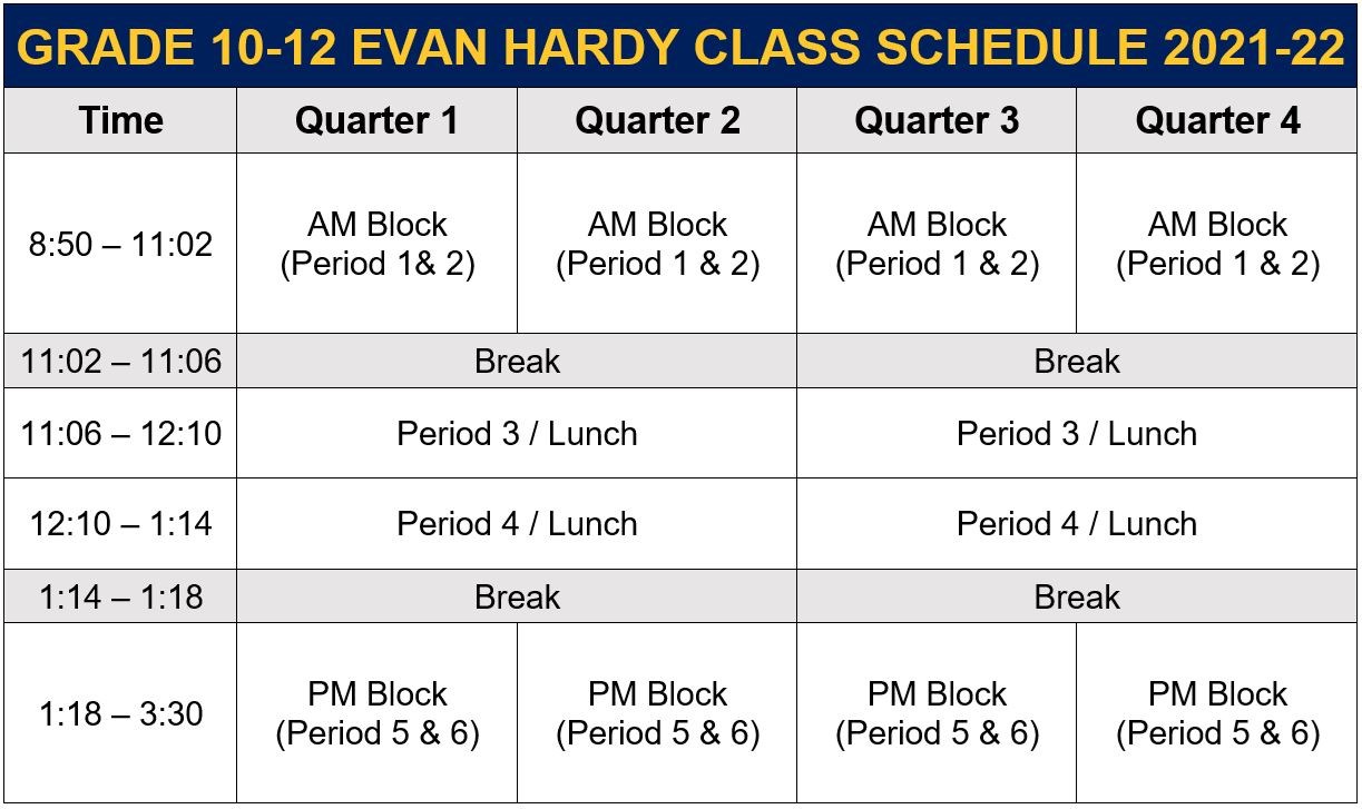 Grade 10-12 Class Schedule 2021-22.JPG