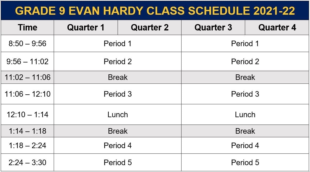 Grade 9 Class Schedule 2021-22.jpg